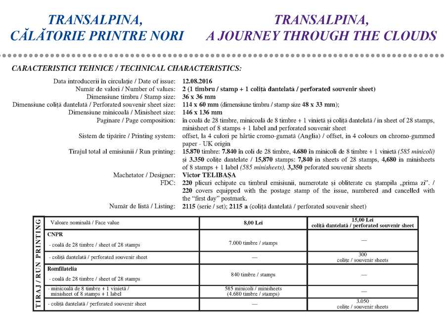 transalpina_caract