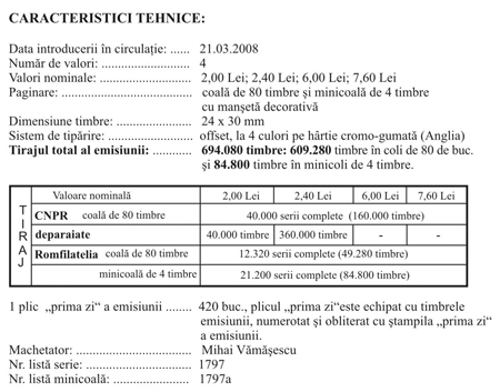canioaleIII_2008_rom_box