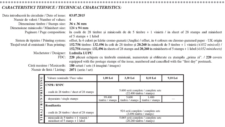 Flori_Grad_Botanice_box