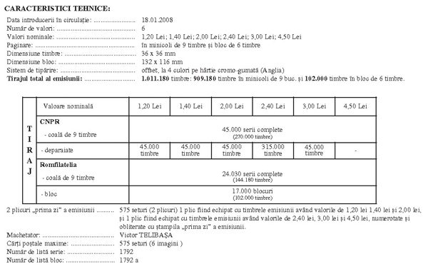 ciuperci_2008_rom_box