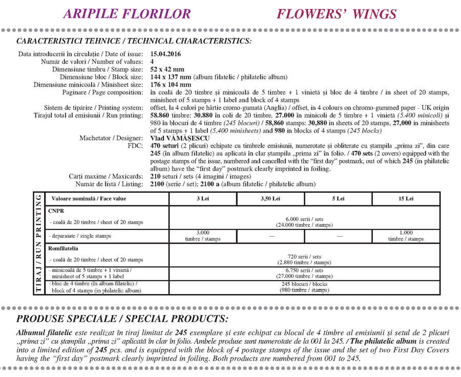 Aripile_florilor_box