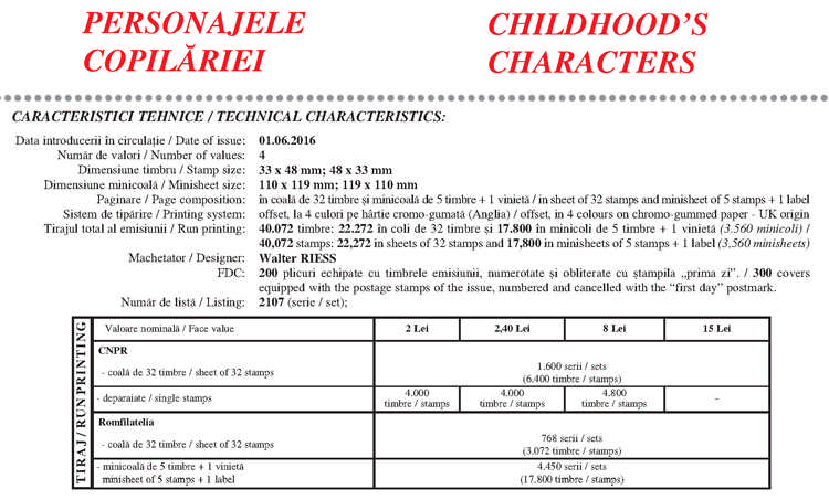 Personajele_copilariei_box