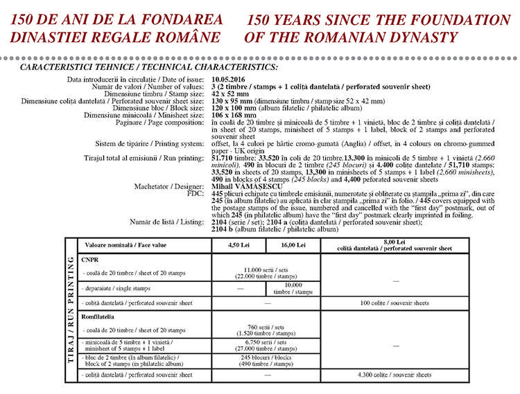 Regalitate_150 ani_box