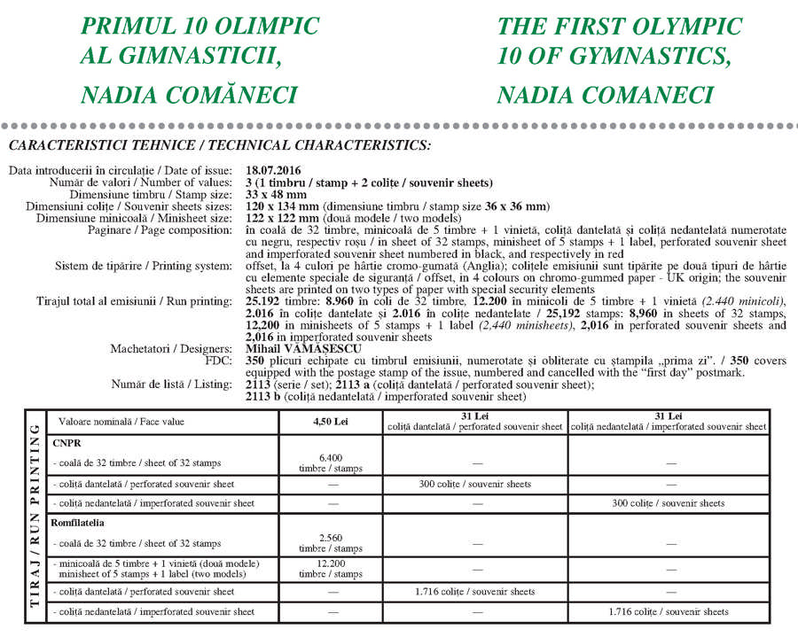 Nadia_Comaneci_caract