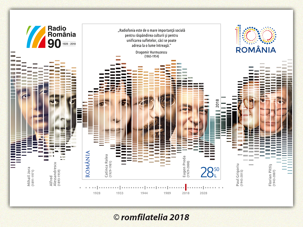 SOCIETATEA ROMÂNĂ DE RADIODIFUZIUNE, 90 DE ANI DE EXISTENȚĂ 1 SOCIETATEA ROMÂNĂ DE RADIODIFUZIUNE, 90 DE ANI DE EXISTENȚĂ