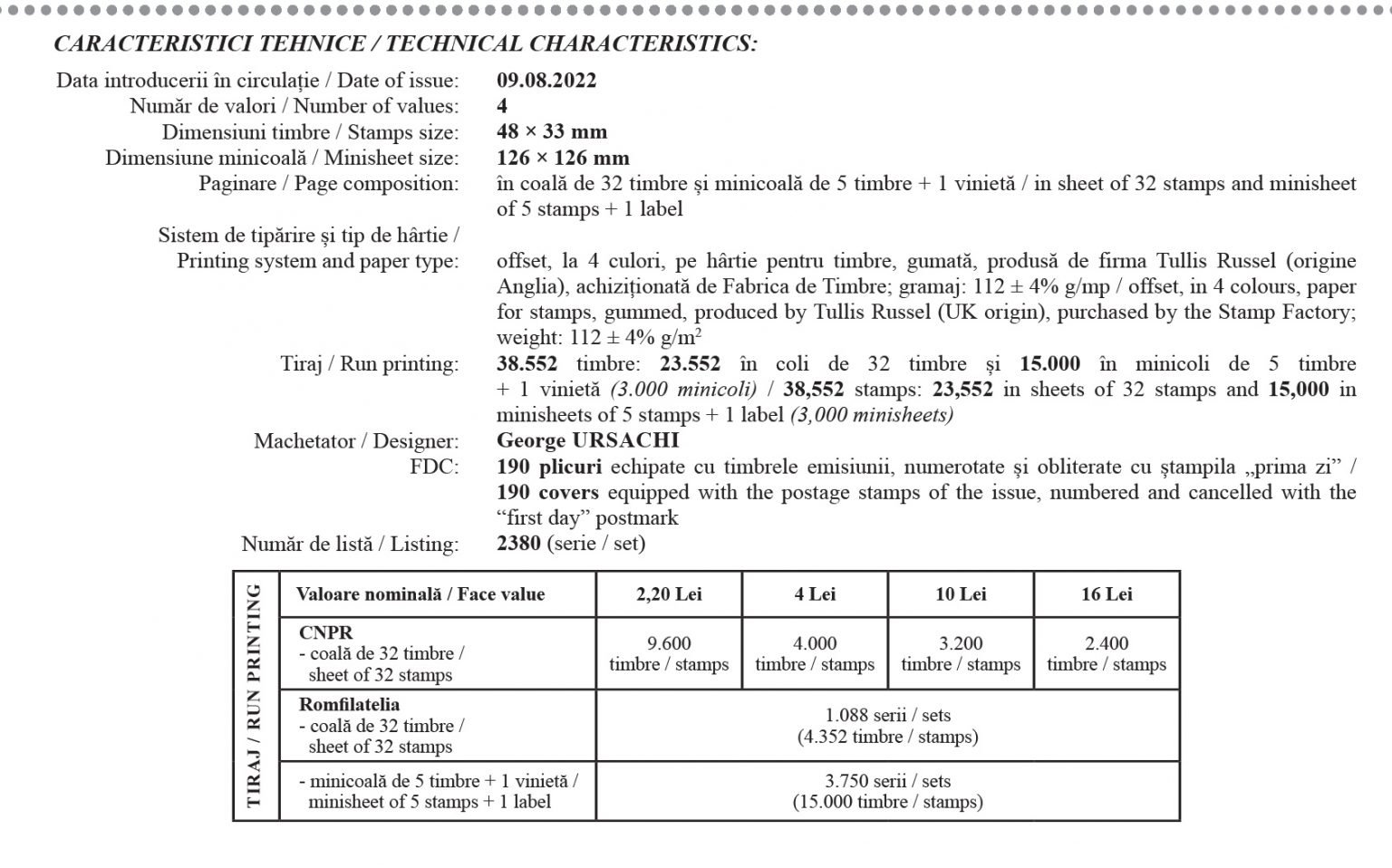 caract_Rase de cai-2
