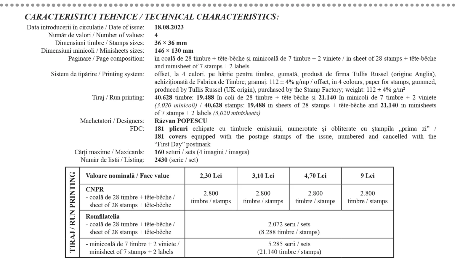 caract_Pasari de curte