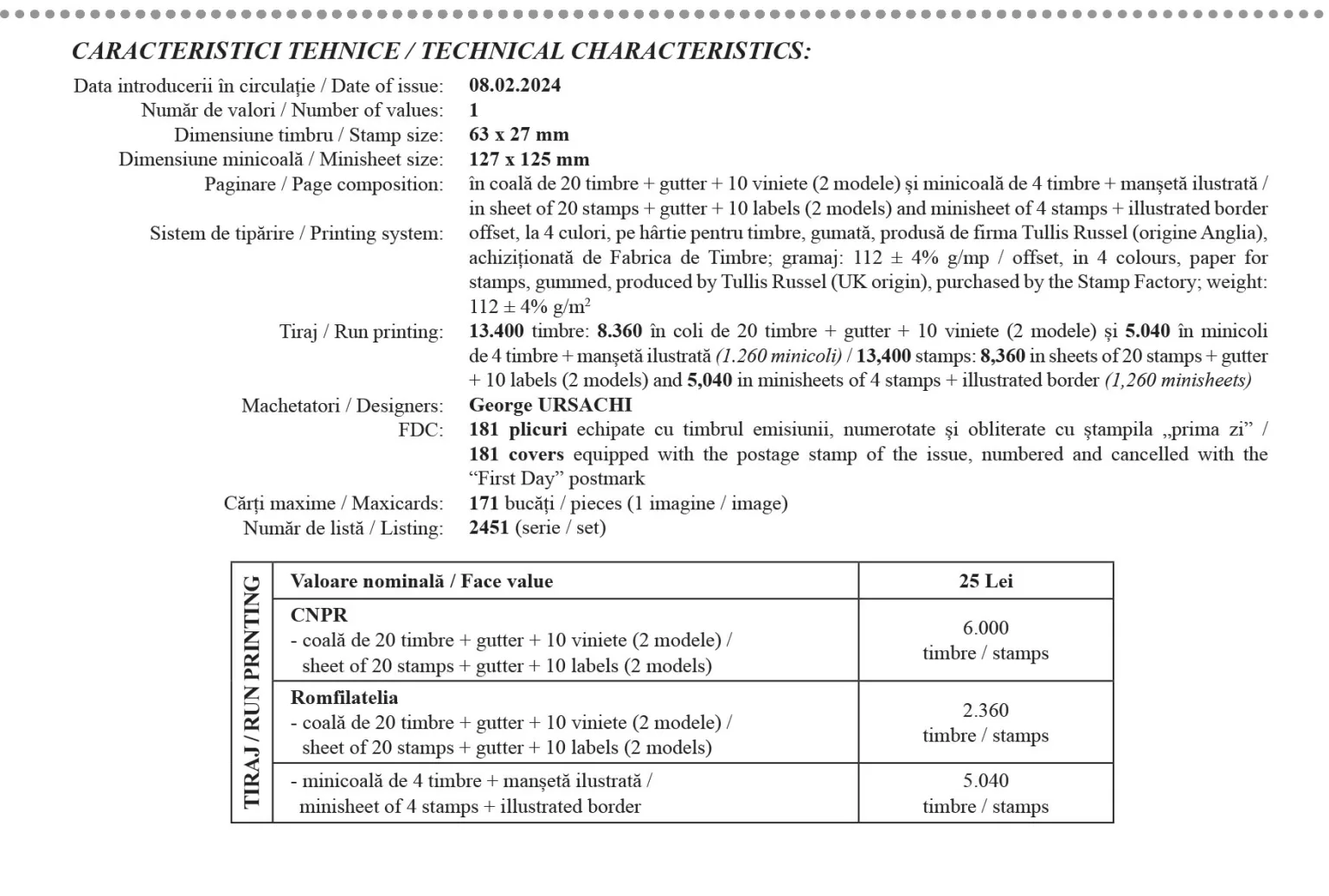 caract_Zodiac Chinezesc_Dragonul de lemn